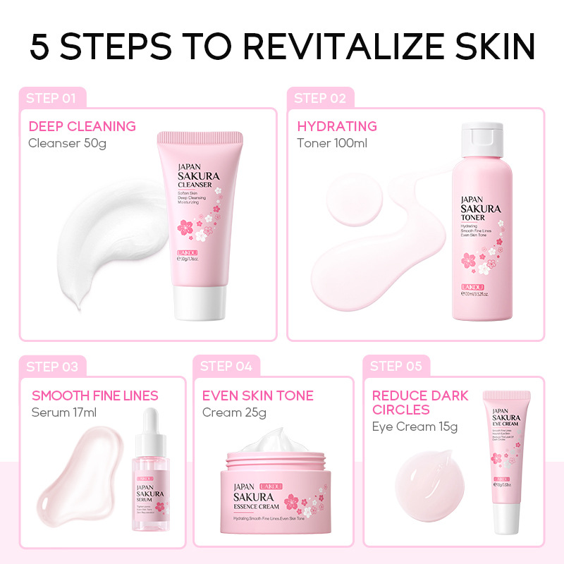 LAIKOU ซากุระ ชุดผลิตภัณฑ์ดูแล - Korean Skincare Routine บทวิจารณ์และราคา